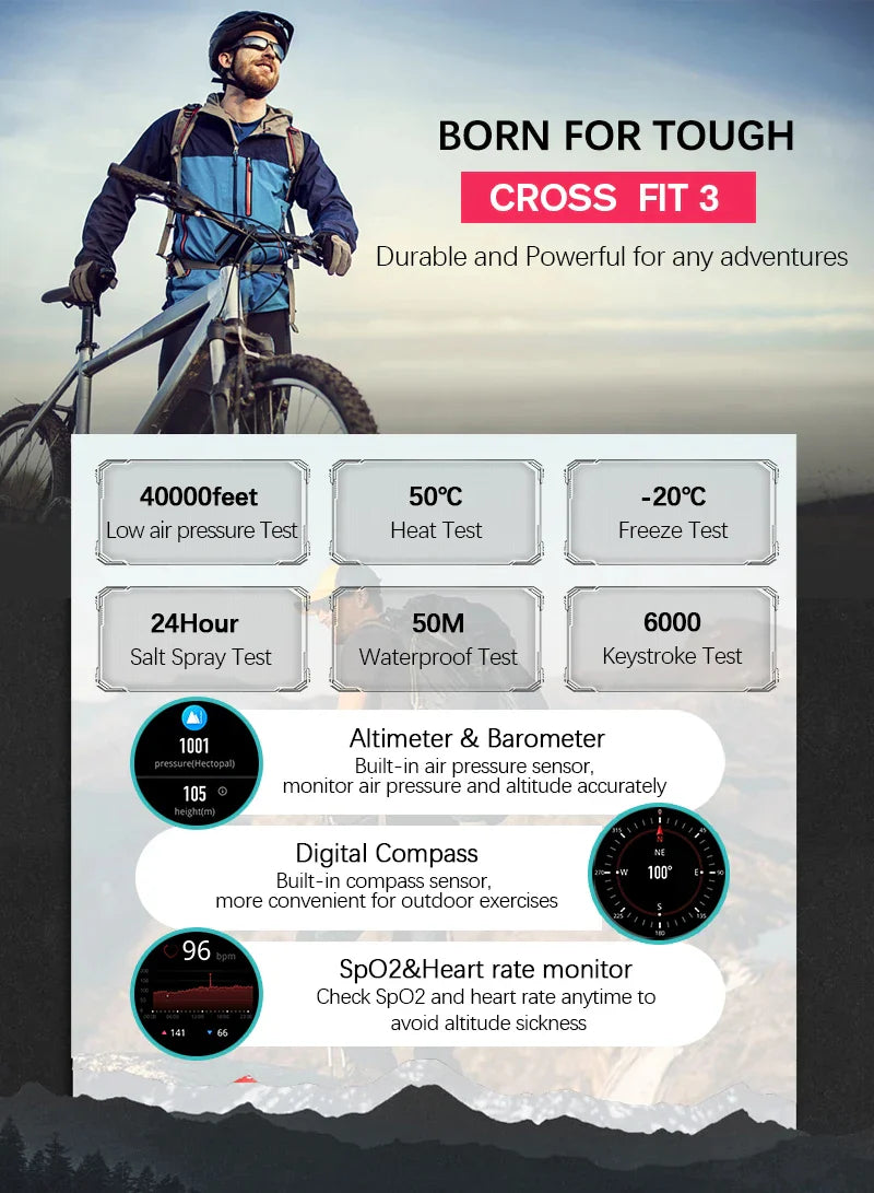North Edge CROSSFIT 3