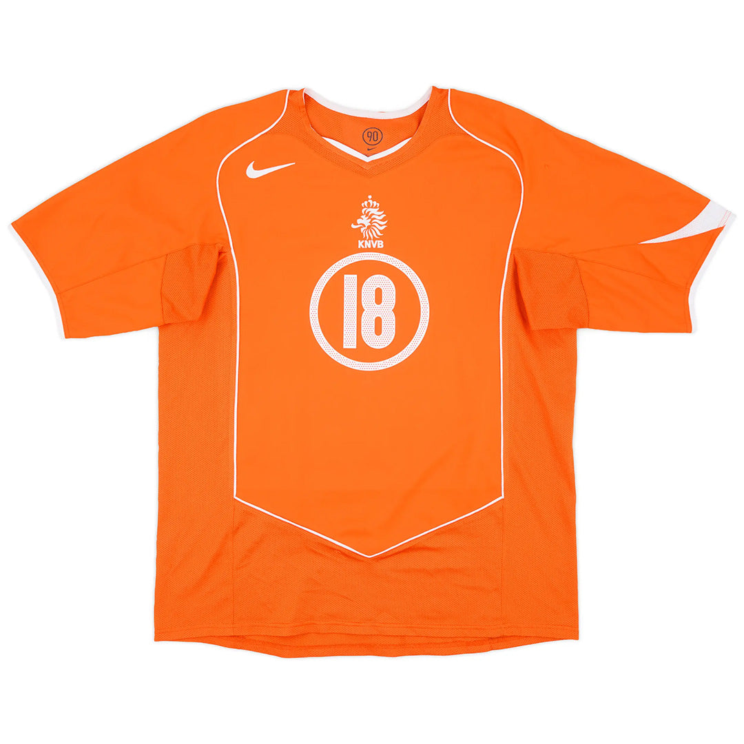 Netherlands