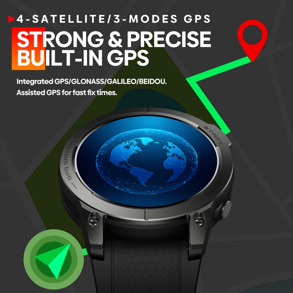 zeblaze stratos 3