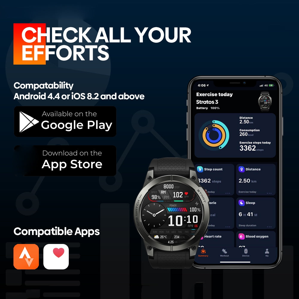 zeblaze stratos 3