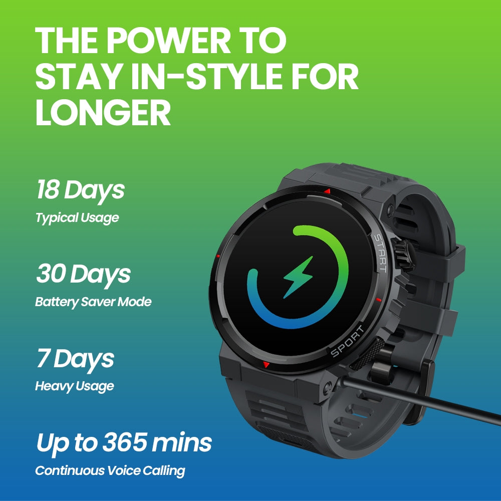 Zeblaze Ares 3 Plus