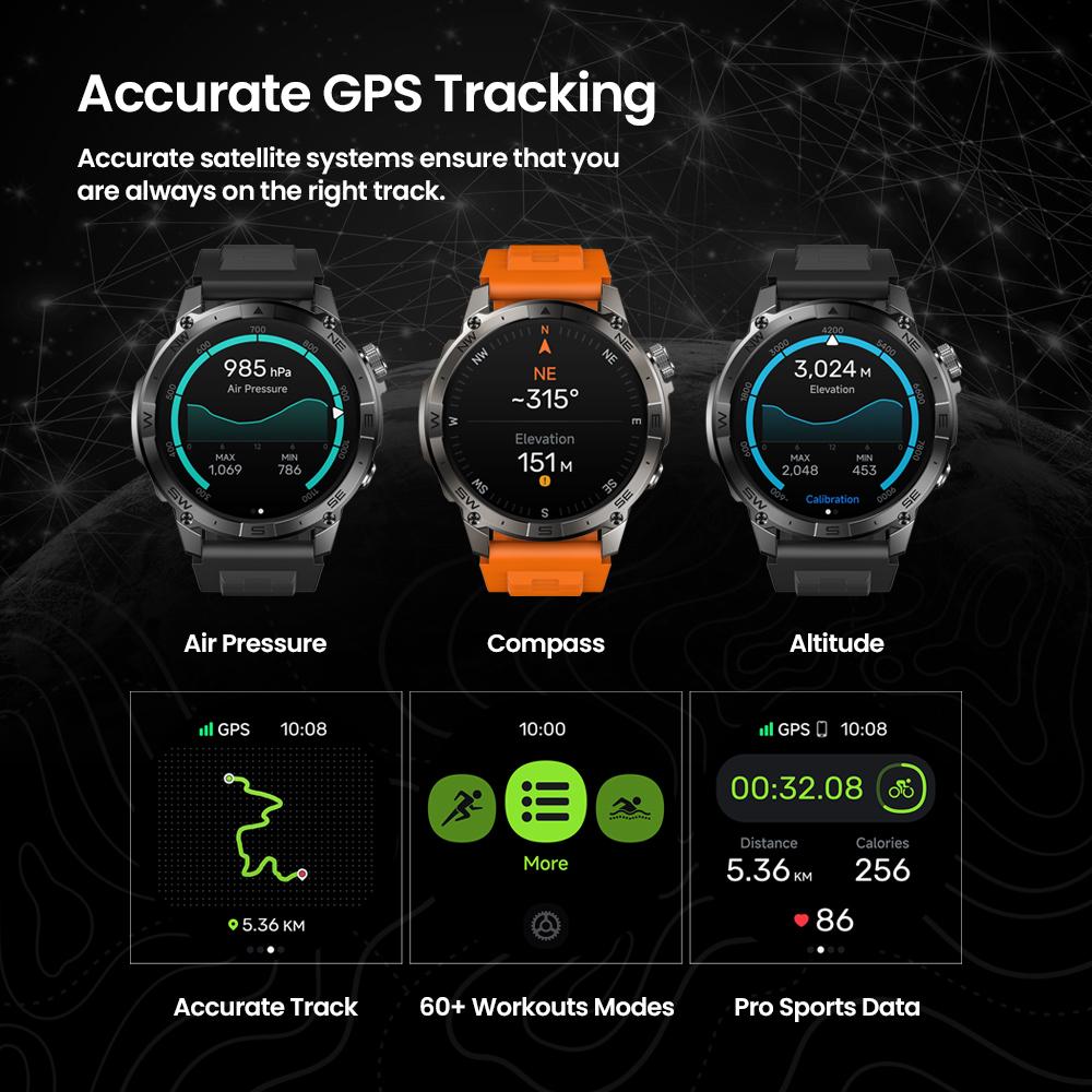 Zeblaze Stratos 2 Plus