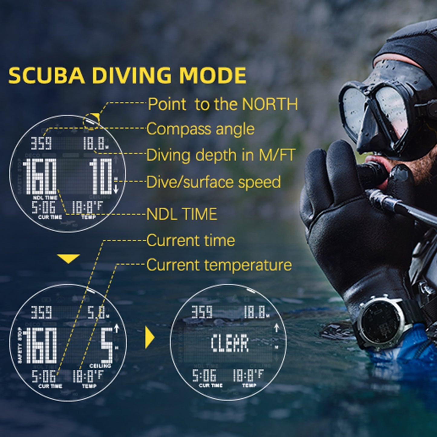 North Edge Aqua
